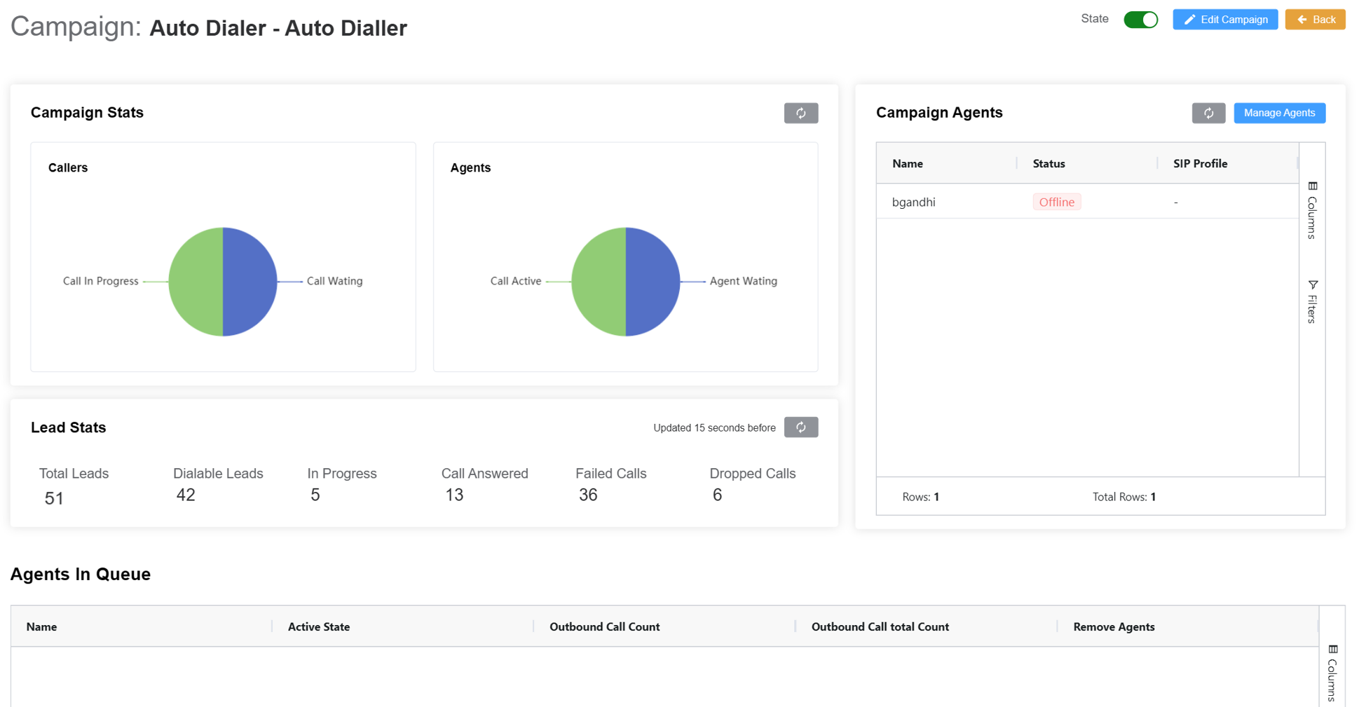 Auto Dialer